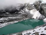  Sikkim at a Glance: Places to See