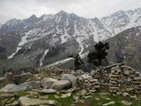 Scenic Vistas of Dharamshala