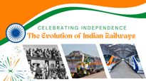 A Milestone of Modernization: Indian Railways' Role in India's Independence Journey