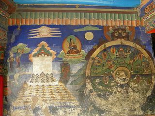 Attractions Ladakh 000758 Pg