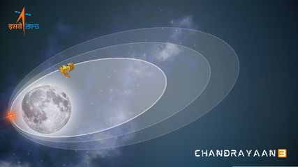 Lander Will Separate From Chandrayaan 3 On 17th August What Will Happen After This