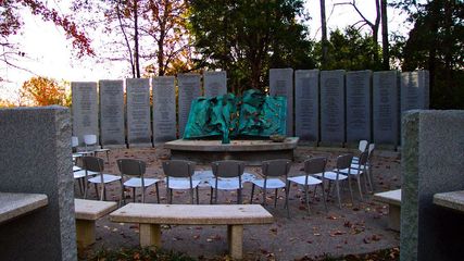 War Tourism: Exploring War History and Famous World War II Sites