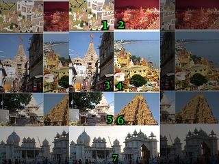 முக்தி தரும் அந்த ஏழு நகரங்கள் பற்றிய சுவாரசியமான விசயங்களை கேள்விபட்டிருக்கிறீர்களா?