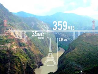 ஈஃபிள் டவரை மிஞ்சிய உலகின் உயரமான ரயில்வே பாலம் எங்கே தெரியுமா?