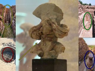 ஹரப்பன் நகரம்! சிந்து சமவெளி நாகரிகத்துக்கு எடுத்துக்காட்டு!