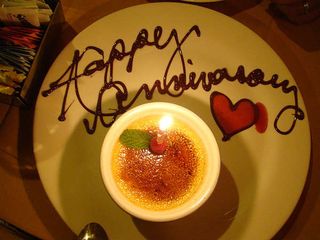 Must-Avoid Places for Singles on Valentine's Day