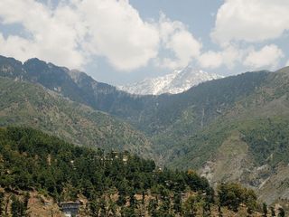 Places to See in Dharamshala