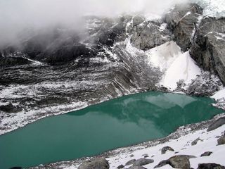  Sikkim at a Glance: Places to See