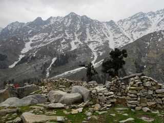 Scenic Vistas of Dharamshala