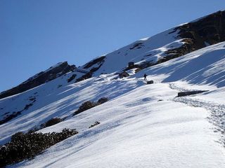  Incredible Winter Trekking in Indian Himalayas