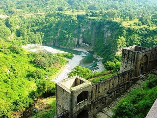 Prominent Forts in Himachal Pradesh