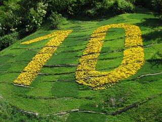 10 Ideal Alternatives To Popular Destinations In India 