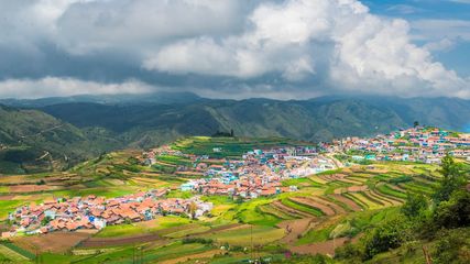 Exploring the Hidden Gems of Poombarai Village near Kodaikanal