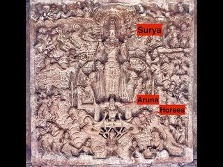 సూర్య భగవానుడు ఇచ్చిన వర ప్రభావం...ఆ సమయంలో ఇక్కడకు వెళ్లితే విజయం ఖచ్చితం