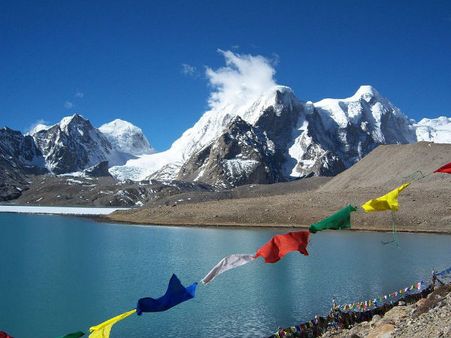 GURUDOGMAR LAKE, SIKKIM