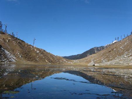 The Beautiful Kareri Lake