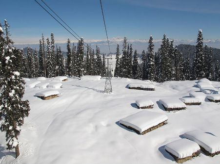 Gulmarg in Winter