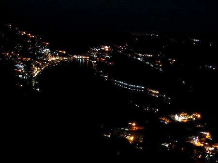 10. Nainital 10. Nainital