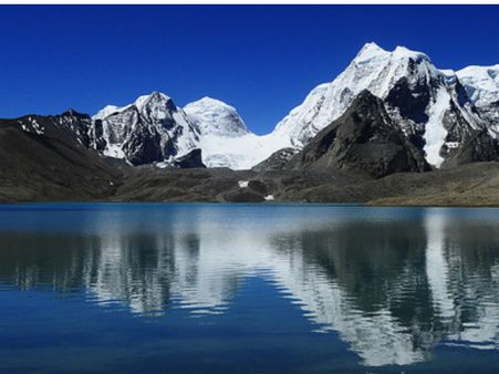 Gurudongmar Lake