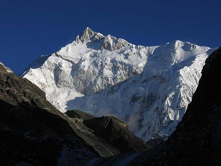 11) Sikkim