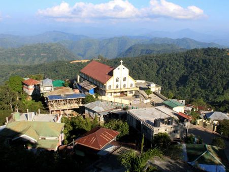 Places Of Interest In And Around Lunglei