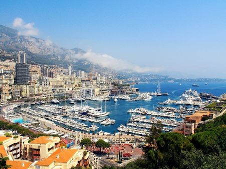 2) Monaco, 2.02 km2 (0.78 mi2):