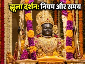 राम लला झूलनोत्सव 2026: अयोध्या में दर्शन का सही समय, पास और सुरक्षा के नियम