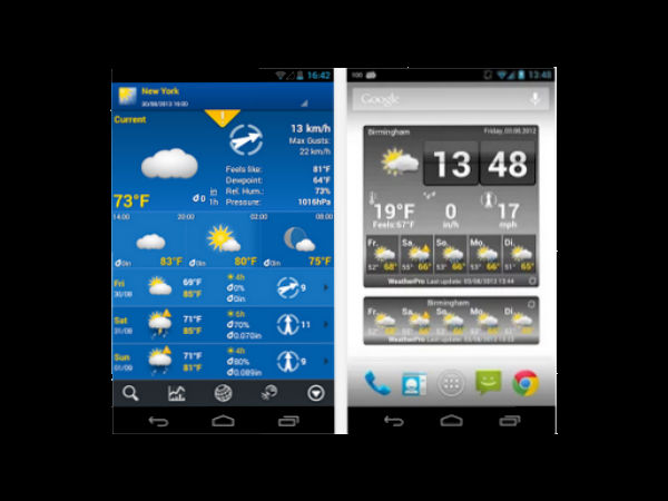 वेदर प्रो वेदर प्रो