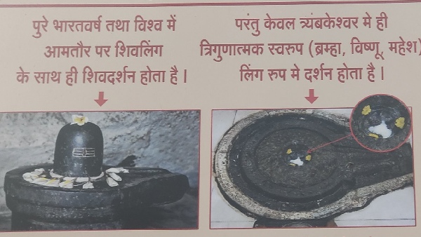 Difference of trimbakeshwar