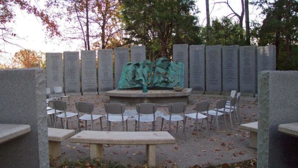 War Tourism: Famous World War II Sites