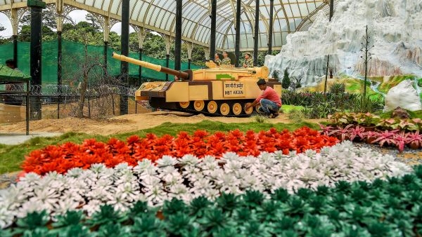 20 Places to Visit - Bangalore for Kids