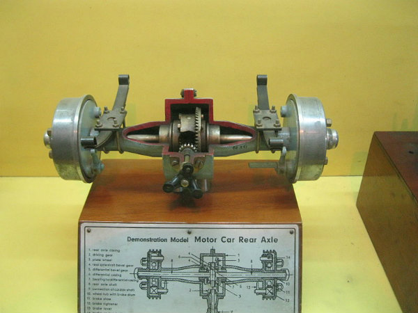 ವಿಶ್ವೇಶ್ವರಯ್ಯ ಕೈಗಾರಿಕಾ ಹಾಗೂ ತಾಂತ್ರಿಕ ವಸ್ತುಸಂಗ್ರಹಾಲಯ: