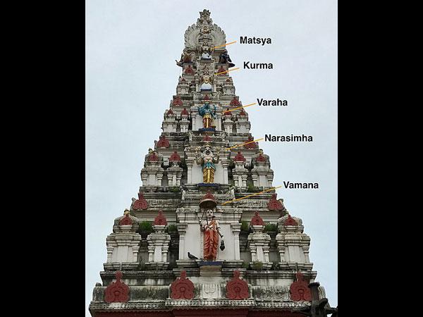 3. ವಿಶೇಷವಾದ ವಿಗ್ರಹ