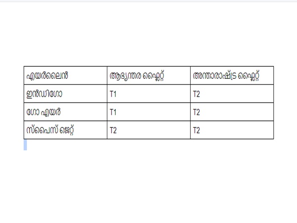 ടെർമിനലുകൾക്ക് മാറ്റം