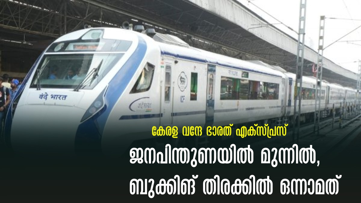 Kerala Vande Bharat:e Most Popular Vande Bharat In India
