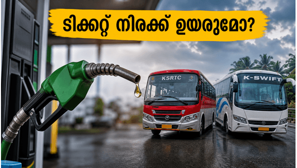 KSRTC Fare Hike: Bengaluru-Kerala Bus Ticket Prices Likely to Increase Due to Diesel Price Rise - Check Latest Updates for 2026