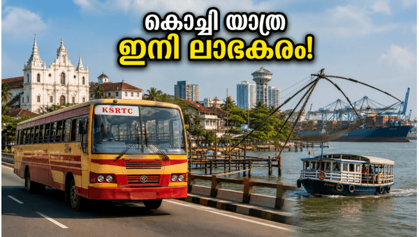 Kochi Tourism Budget 2026: New Tax Cuts and Major Projects to Transform Kerala Travel Experience Kochi Tourism Budget 2026: New Tax Cuts and Major Projects to Transform Kerala Travel Experience
