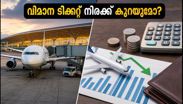 Bengaluru Airport New UDF Charges 2026: How It Affects Your Flight Ticket Prices
