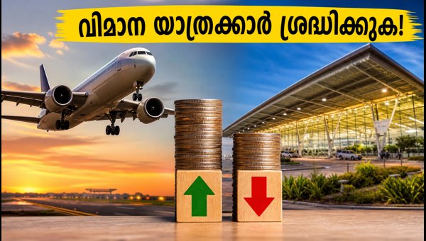 Bengaluru Airport UDF Charges Update: New Flight Ticket Rates Effective September 2026 Bengaluru Airport UDF Charges Update: New Flight Ticket Rates Effective September 2026
