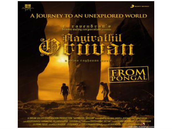 Aoruvan Aoruvan
