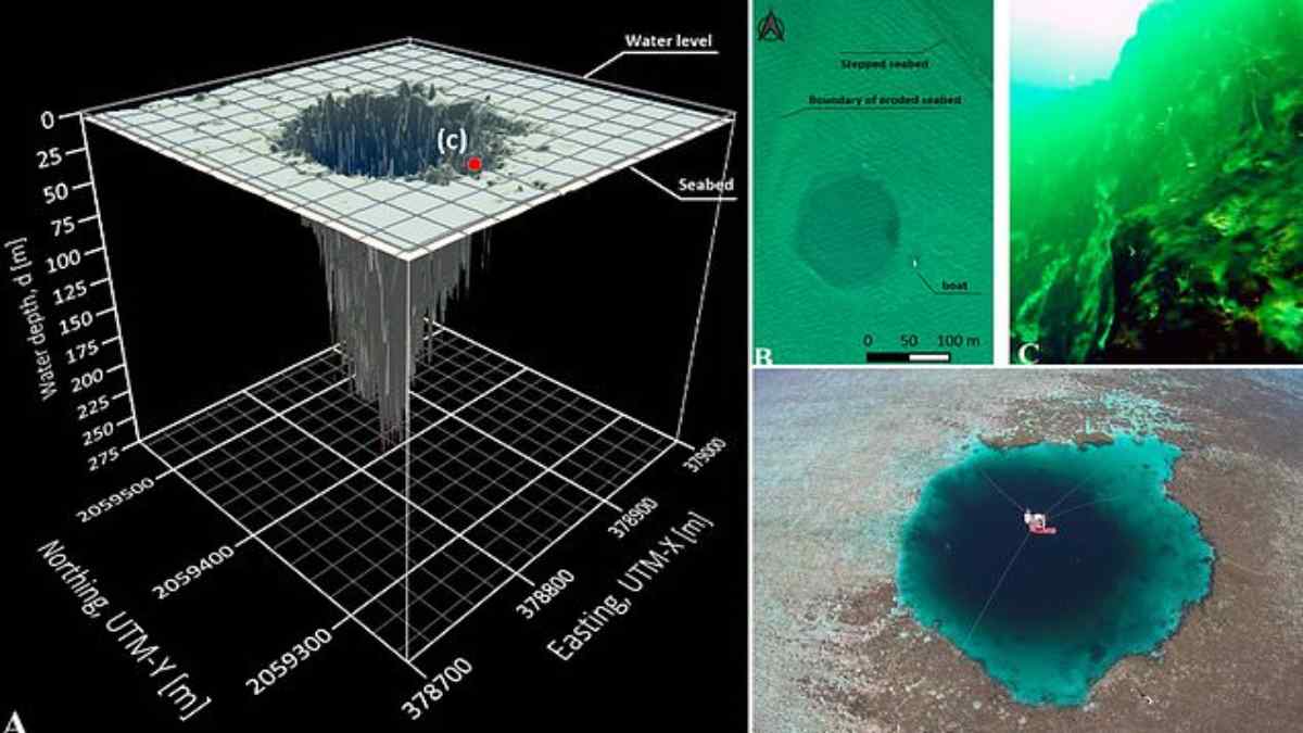 worldsseconddeepestbluehole worldsseconddeepestbluehole