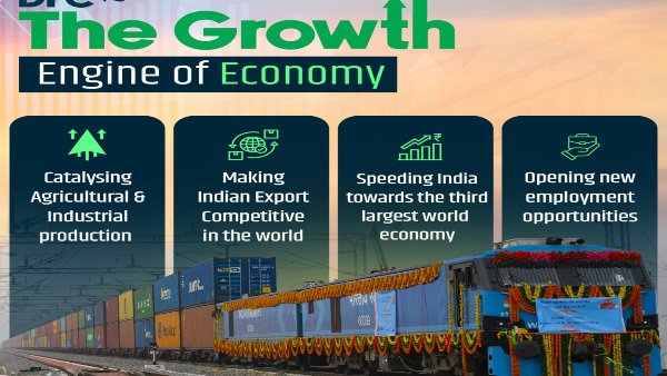 indianrailwaysisthelargestelectricityconsumer indianrailwaysisthelargestelectricityconsumer