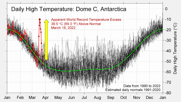 heatwaveinantarctica plot map