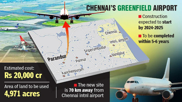 parandurairportnews1