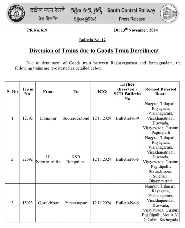 Suthern Railway update Suthern Railway update