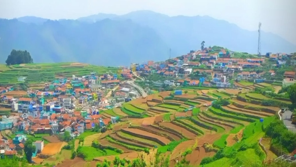 Kodaikanal Kodaikanal