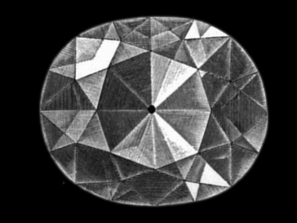 11. ఇబ్రహీం లోఢీ చేతిలోకి ఎప్పుడు వచ్చింది?