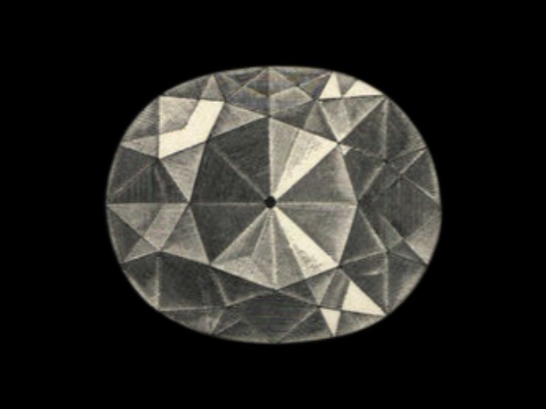 18. తెలివి