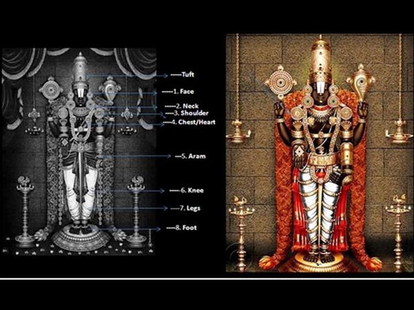 వేంకటేశ్వరుడి బంగారు ఆభరణాలు