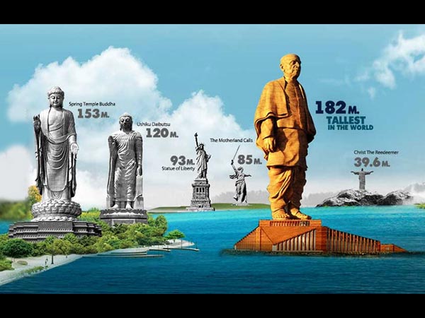 స్టాచు ఆఫ్ యునిటీ